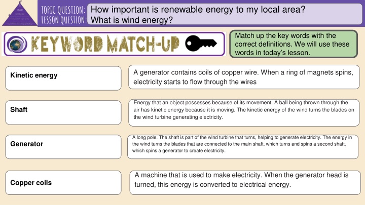 Renewable Energy Importance in Local Areas