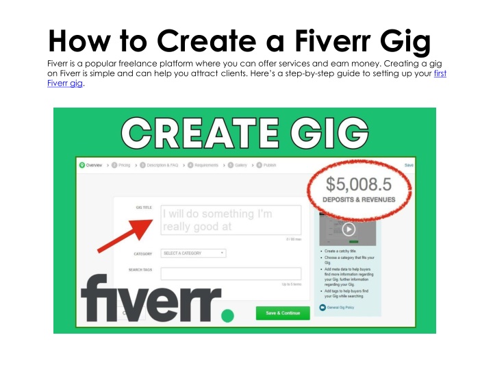 How to Create a Fiverr Gig