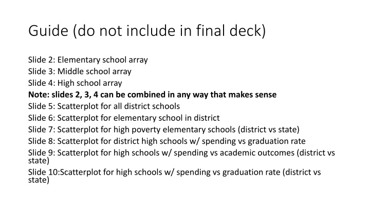 Visualizing School Data Across Districts