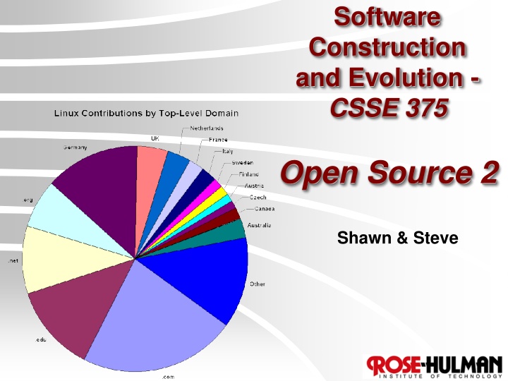 Open Source 2