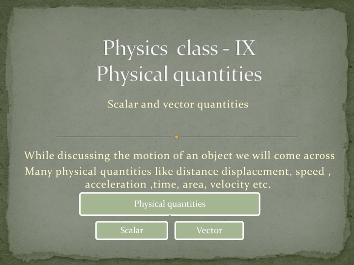 Physical Quantities: Scalar vs Vector in Motion