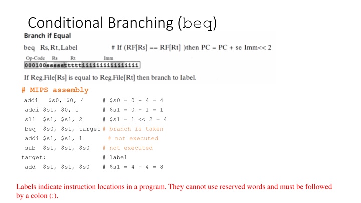 MIPS Assembly Programming Guide