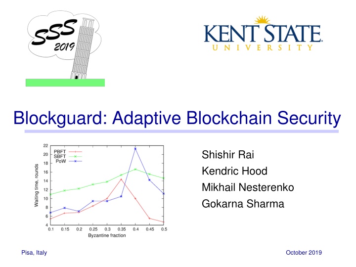 Blockguard: Adaptive Blockchain Security Overview