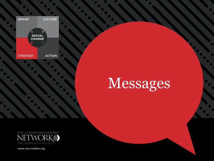 Effective Messaging Strategies for Impactful Communication