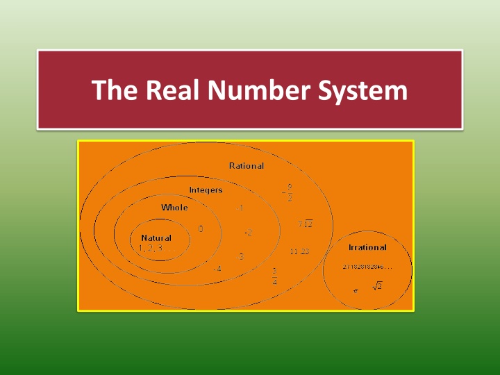 The Real Number System Overview