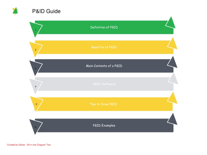 Piping and Instrumentation Diagram (P&ID) Overview