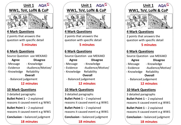 Unit 1: World War I, Treaty of Versailles, League of Nations & Consequences