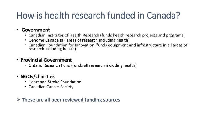 Funding Sources for Health Research in Canada