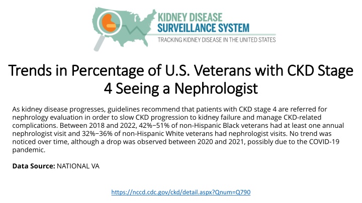 trends in percentage of u s veterans with n.w