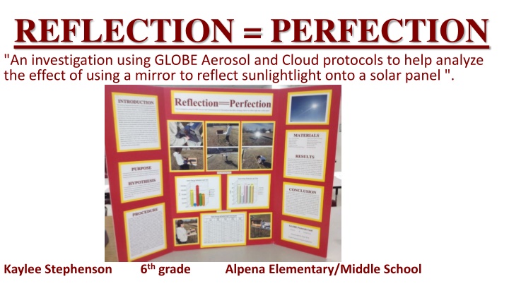 reflection perfection an investigation using n.w