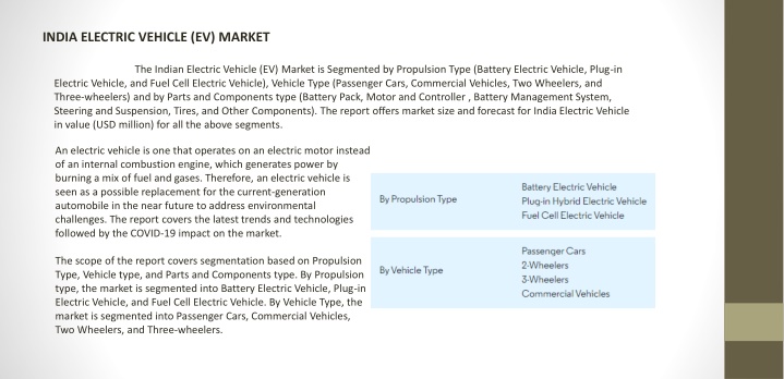 india electric vehicle ev market n.w