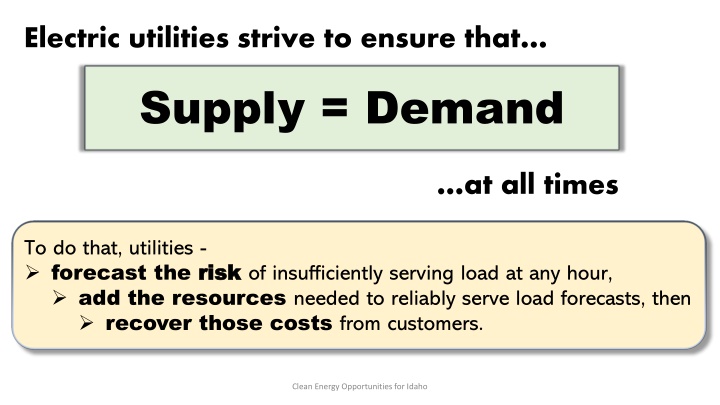 Efficient Energy Supply Management Strategies