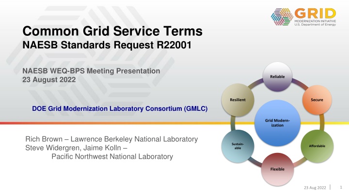 common grid service terms naesb standards request n.w