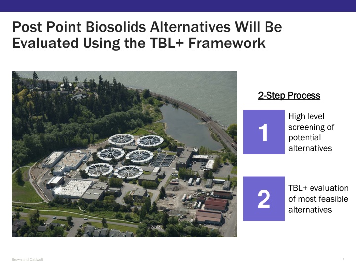 post point biosolids alternatives will n.w
