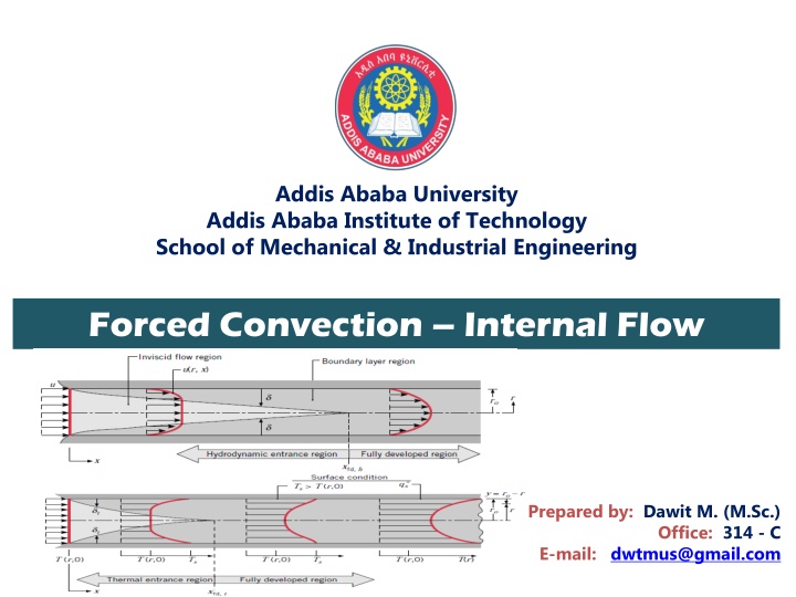 Forced Convection – Internal Flow