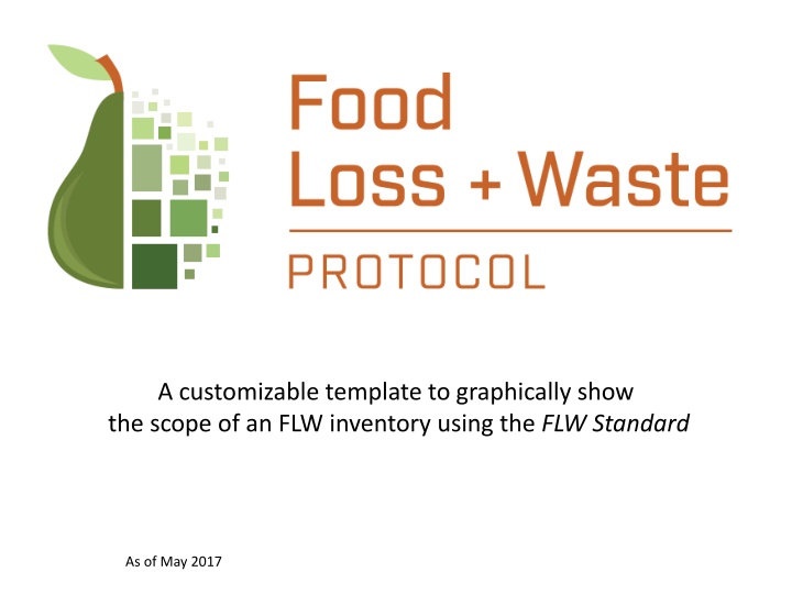 Customizable FLW Inventory Scope Template