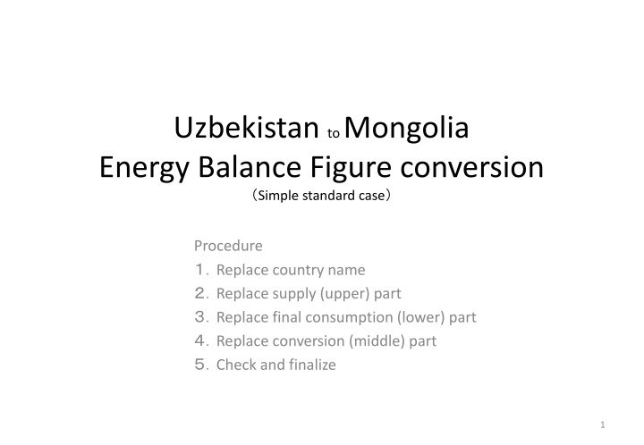 uzbekistan to mongolia energy balance figure n.w