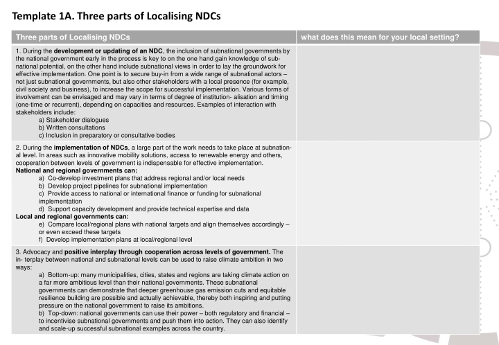 Localising NDCs: Key Steps for Effective Implementation