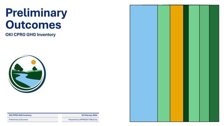 preliminary outcomes oki cprg ghg inventory n.w