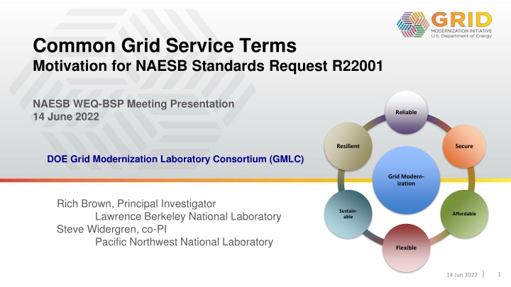common grid service terms motivation for naesb n.w