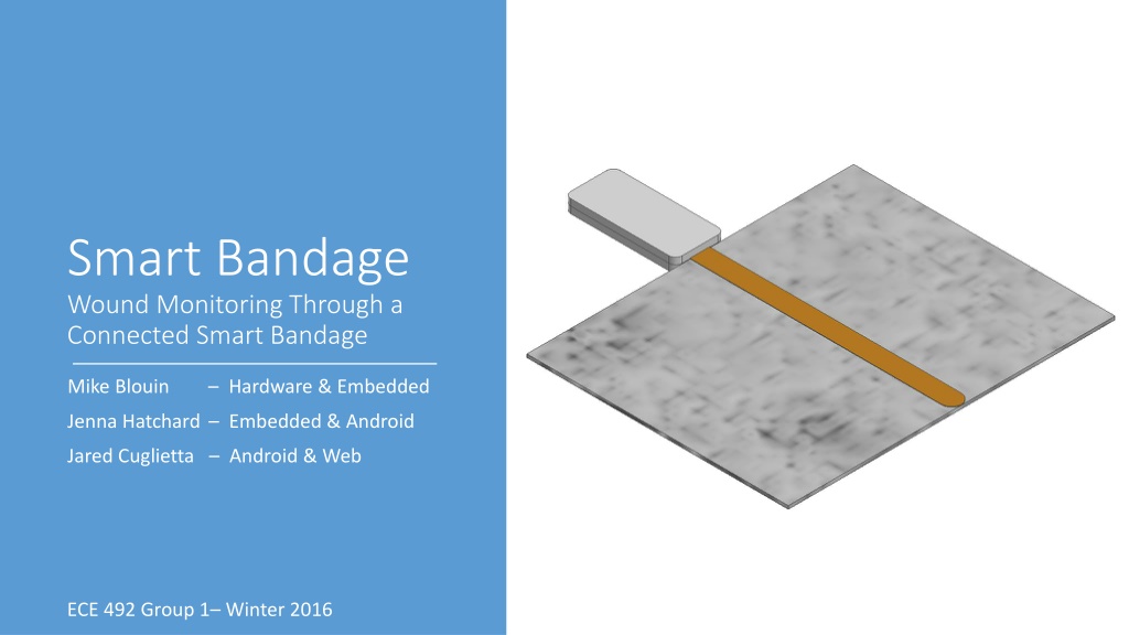 smart bandage wound monitoring through n.w