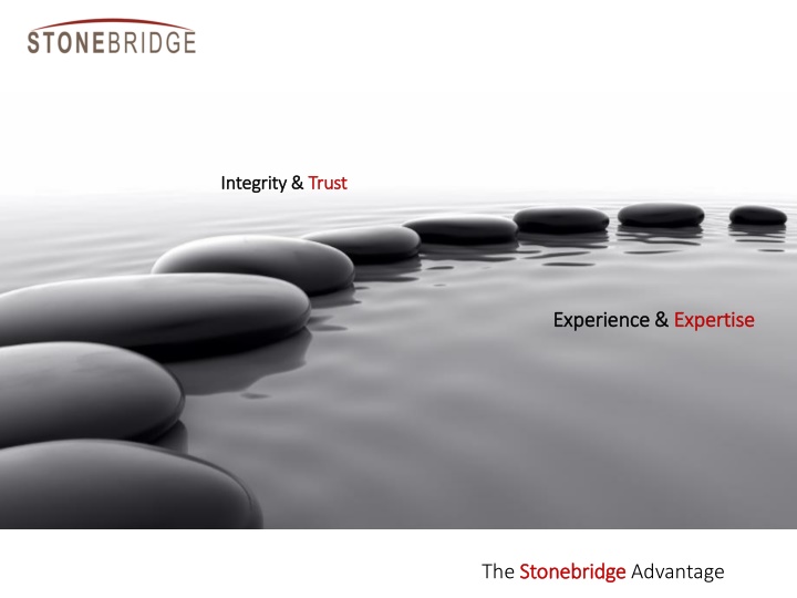 Stonebridge Financial Corporation: Integrity, Trust, Experience, and Expertise