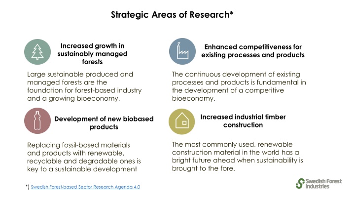 strategic areas of research n.w