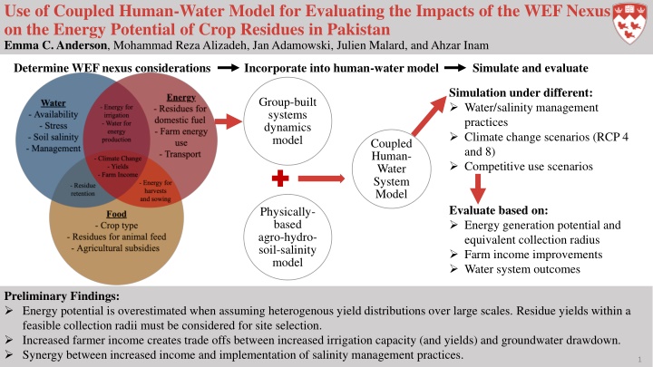Evaluating Human-Water Model for WEF Nexus Impact on Energy Potential in Pakistan