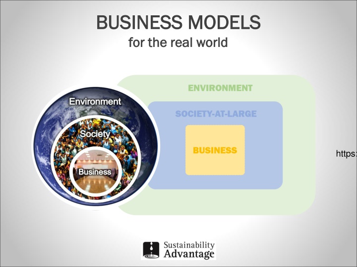 Revolutionizing Business Models for the Real World