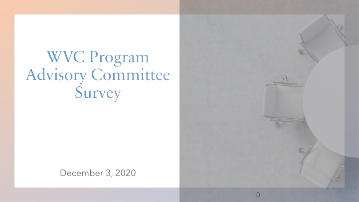 WVC Program Advisory Committee Survey