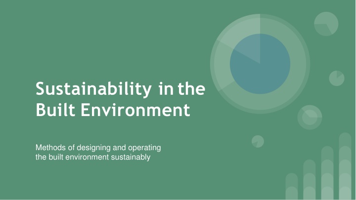 sustainability in the built environment n.w