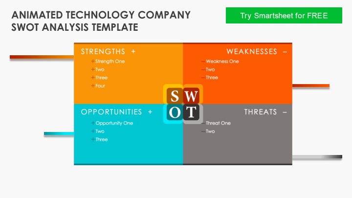 animated technology company swot analysis template n.w