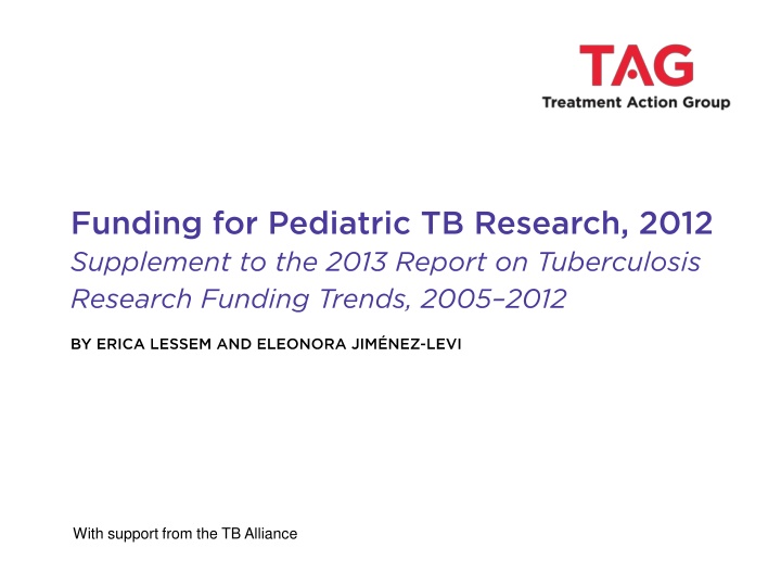 Pediatric TB R&D Funding Analysis