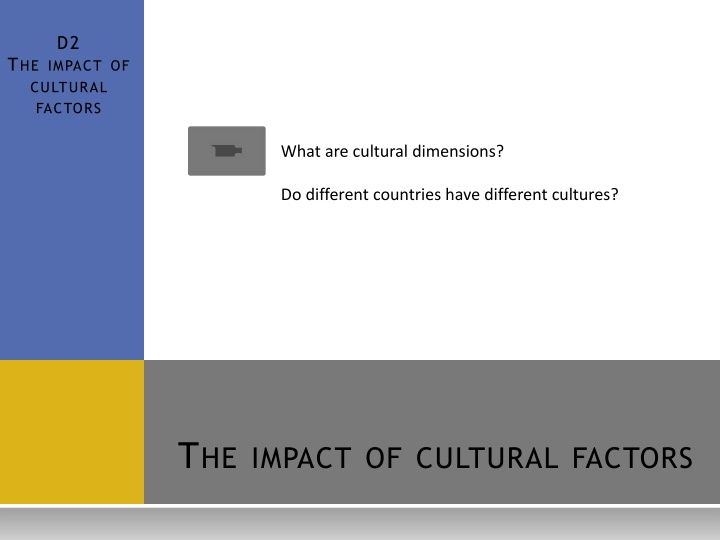 The Impact of Cultural Factors on International Business