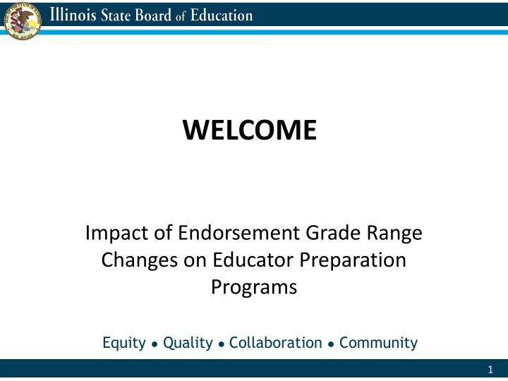 Impact of Endorsement Grade Range Changes on Educator Preparation Programs