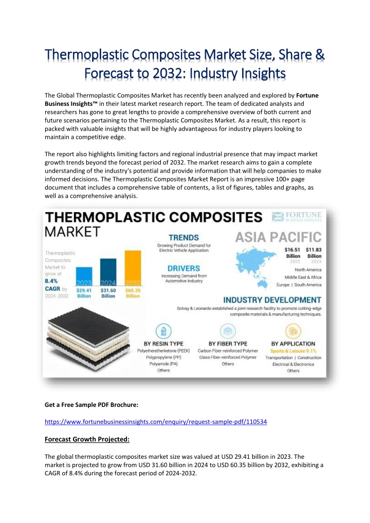 thermoplastic composites market size share n.w