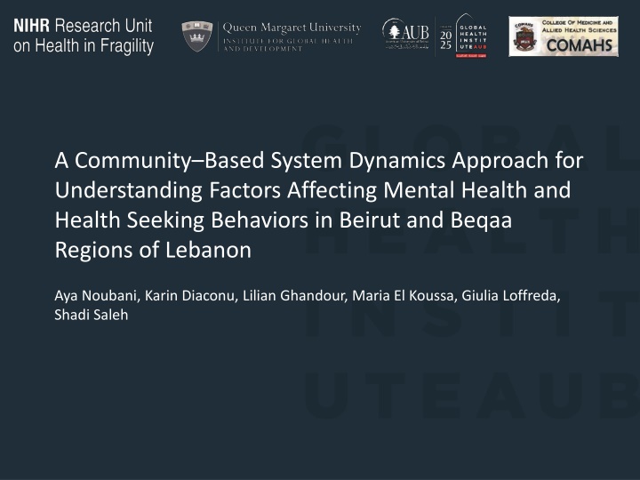Factors Influencing Mental Health in Lebanon