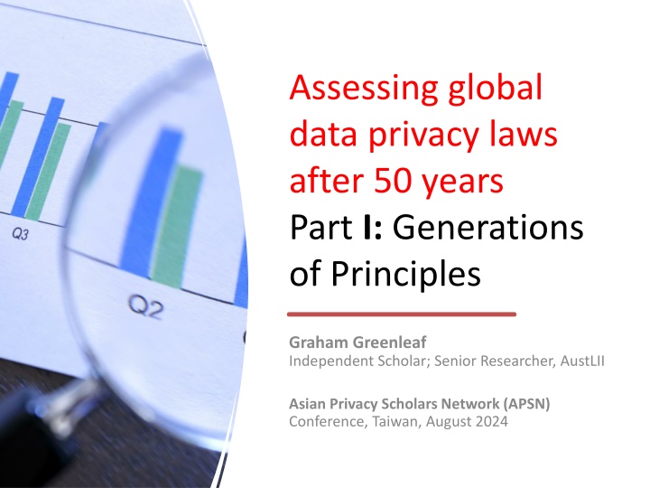 Assessing Global Data Privacy Laws: 50 Years of Evolution