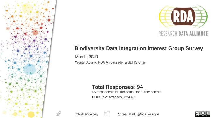biodiversity data integration interest group n.w