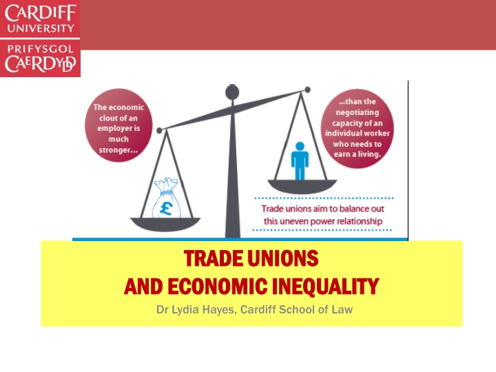 Trade Unions and Economic Inequality