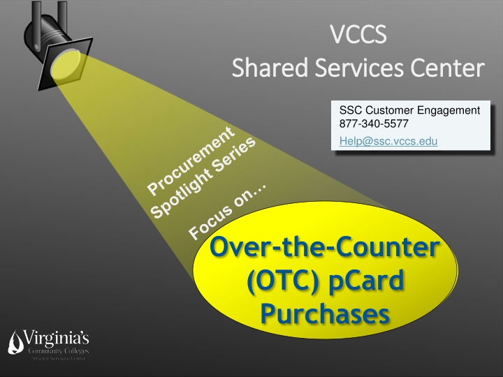 Over-the-Counter pCard Purchases Process Change