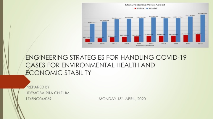 ENGINEERING STRATEGIES FOR HANDLING COVID-19 CASES FOR ENVIRONMENTAL HEALTH AND ECONOMIC STABILITY