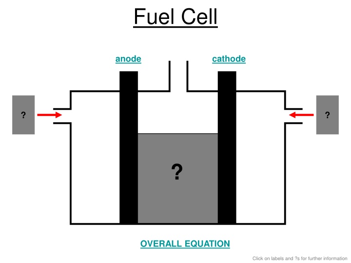 Fuel Cell Using Potassium Hydroxide Solution