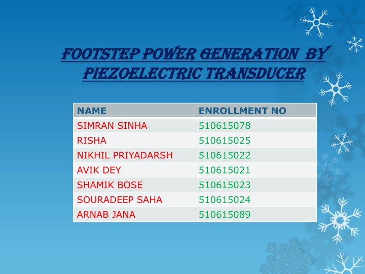 footstep power generation by footstep power n.w