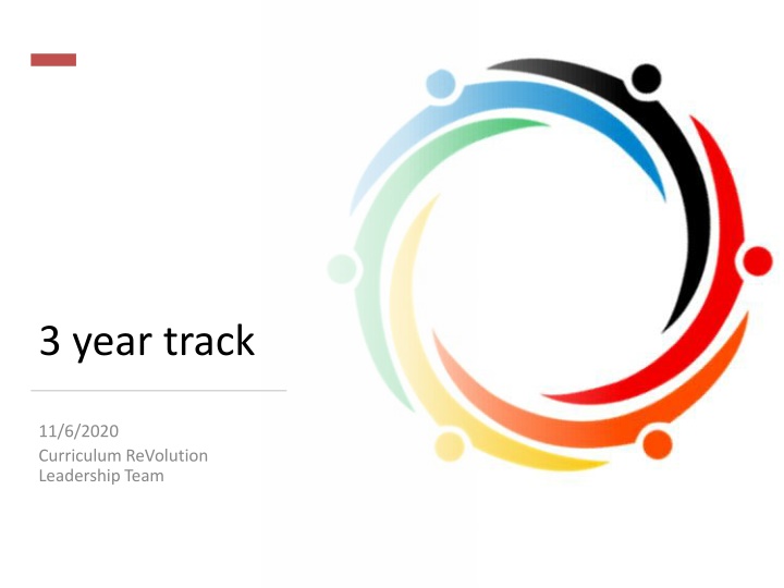 3-Year MD Program Benefits & Implementation Timeline