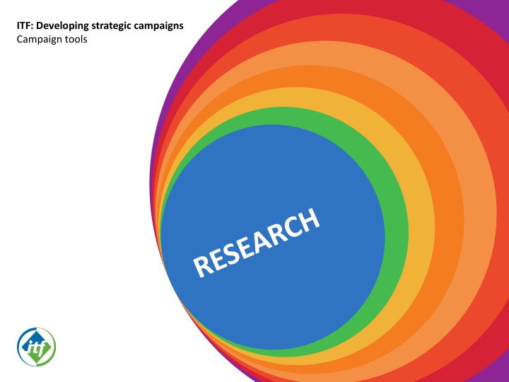 itf developing strategic campaigns campaign tools n.w