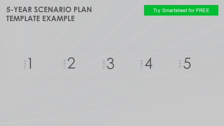 5-YEAR SCENARIO PLAN  TEMPLATE EXAMPLE