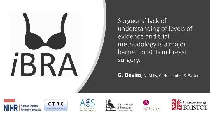 Major Barrier to RCTs in Breast Surgery: Surgeons' Lack of Understanding
