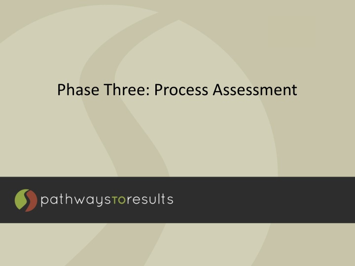 The Beauty of Letting the Process Guide