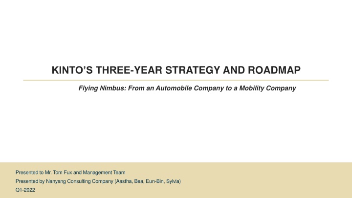 KINTOS Three-Year Strategy & Roadmap: Flying Nimbus Transformation